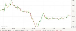 uk-mkt-23-nov-16